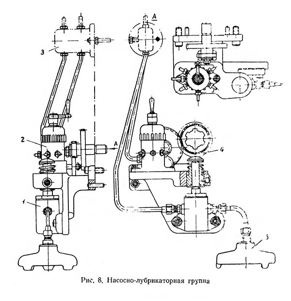 Насосно-лубрикаторная группа долбежного верстата 7А420